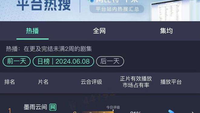 开云官网首页登录入口截图3